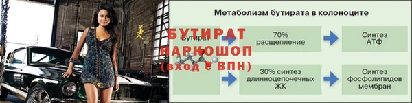 mix Арсеньев